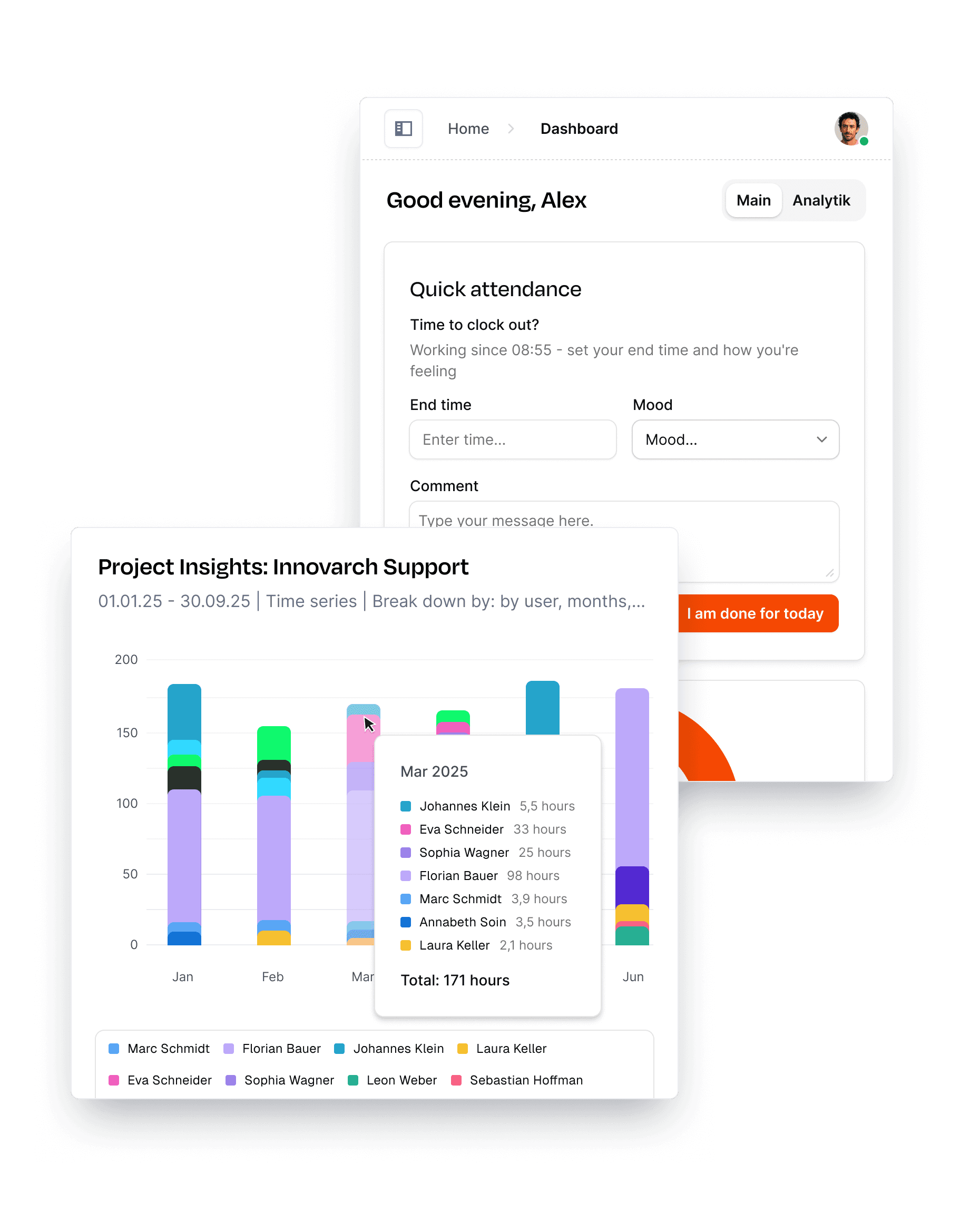 Project insights in leadtime