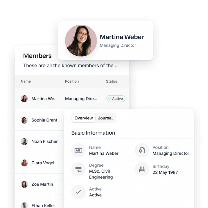 External users in leadtime