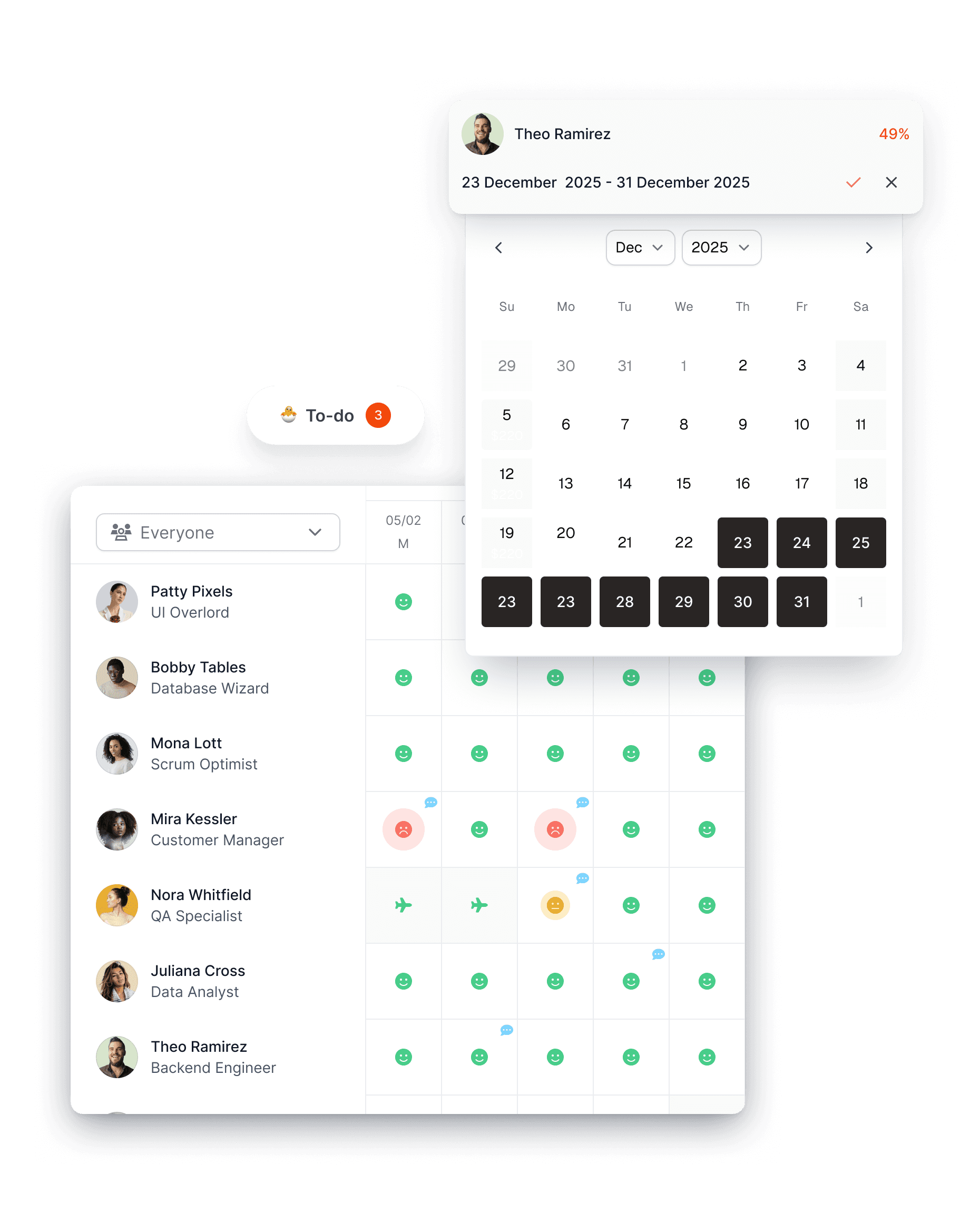 Resource management for agencies – utilization overview