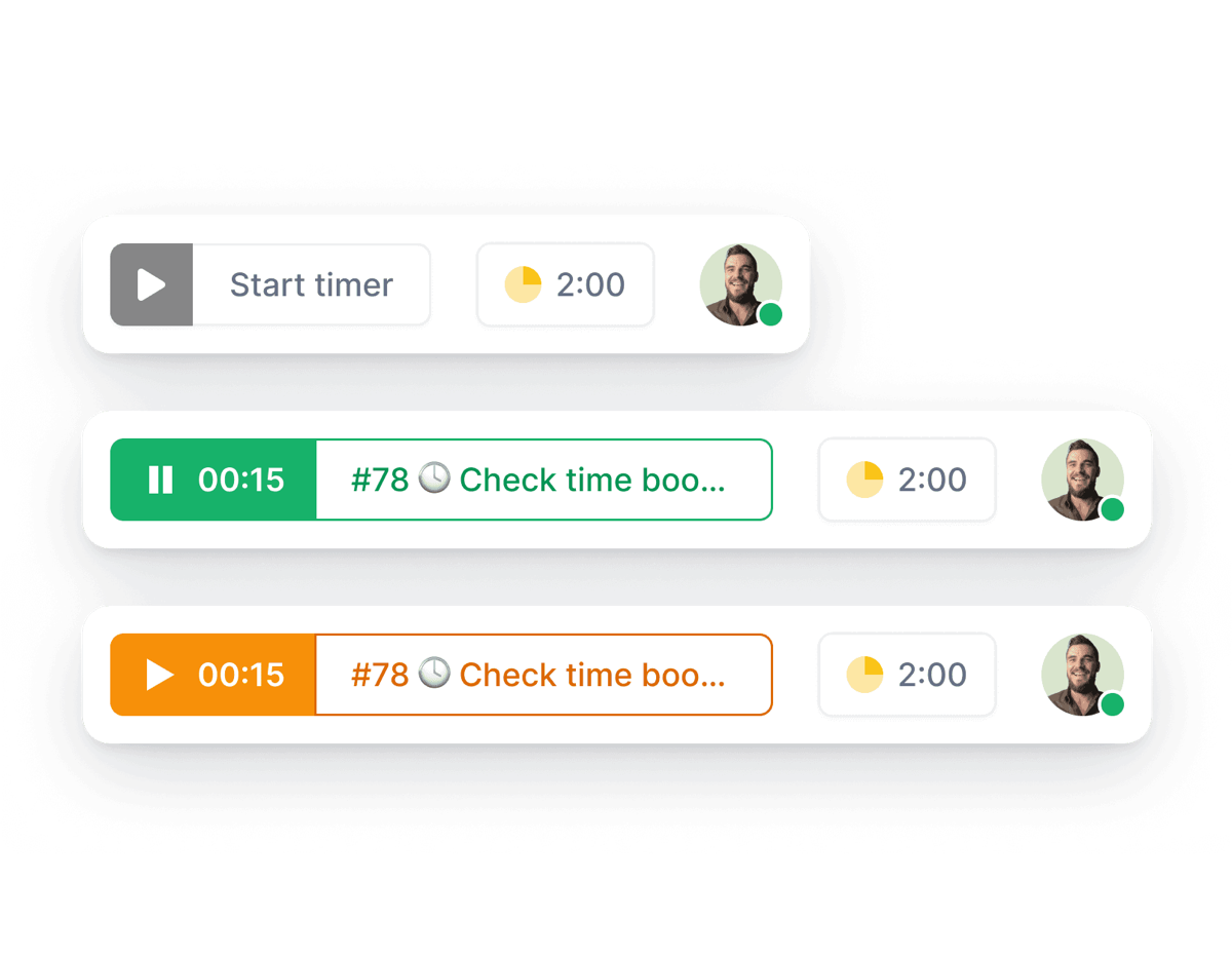 Leadtime time tracking